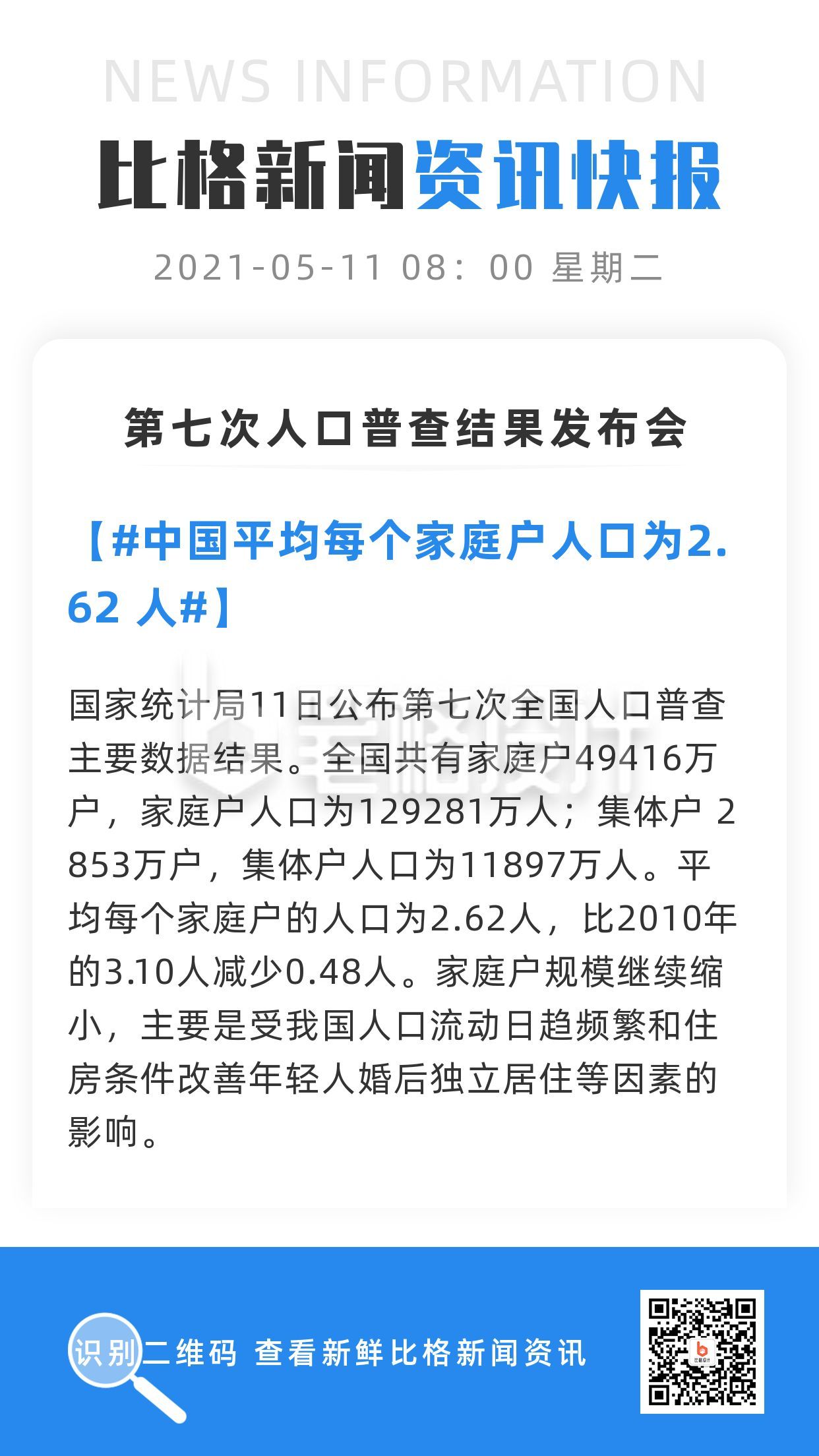 简约商务人口普查新闻资讯热点手机海报