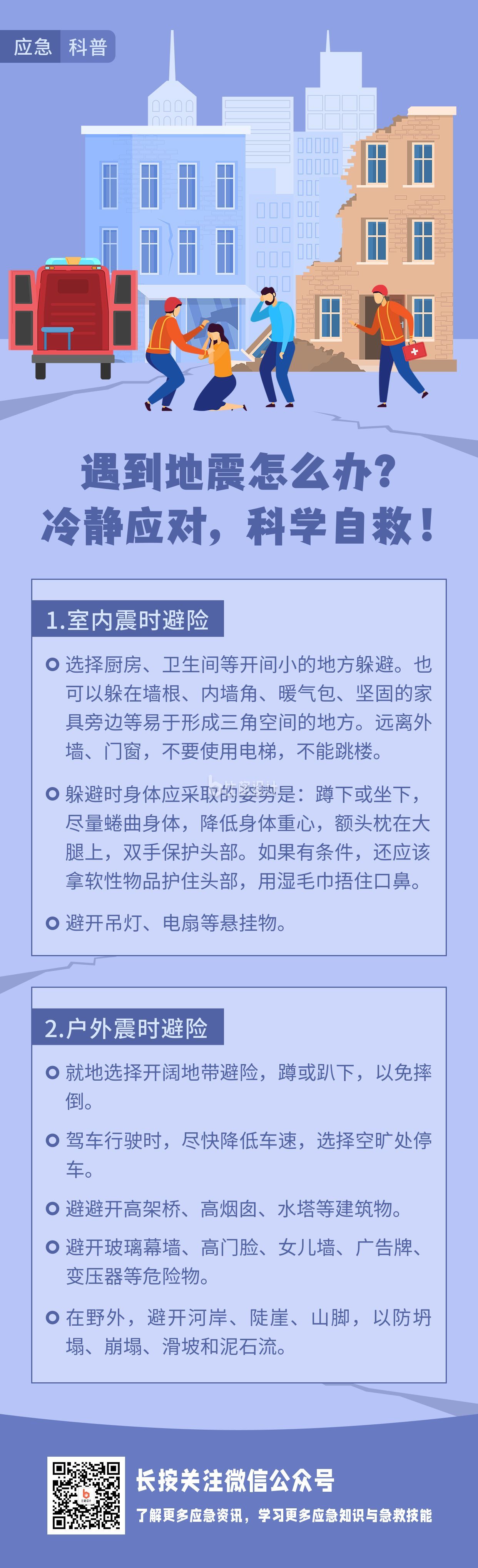 自然灾害地质灾害地震应急科普长图海报