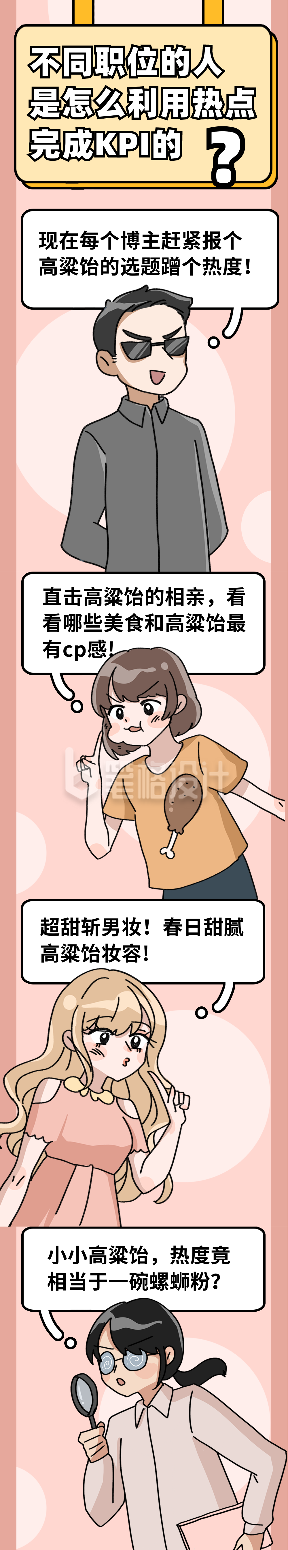 职场日常利用热点完成KPI对比条漫 职场日常利用热点完成KPI对比条漫