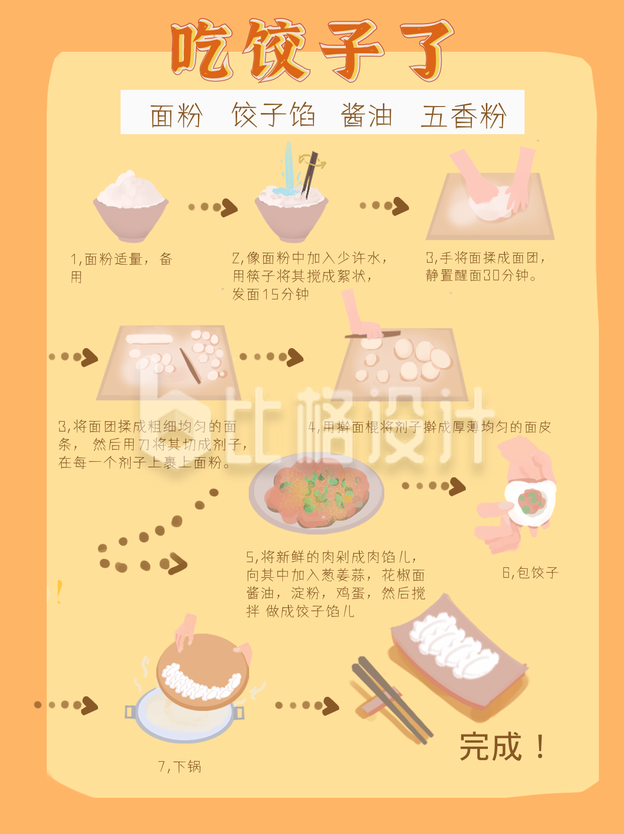 吃饺子做饺子步骤图详解小红书封面