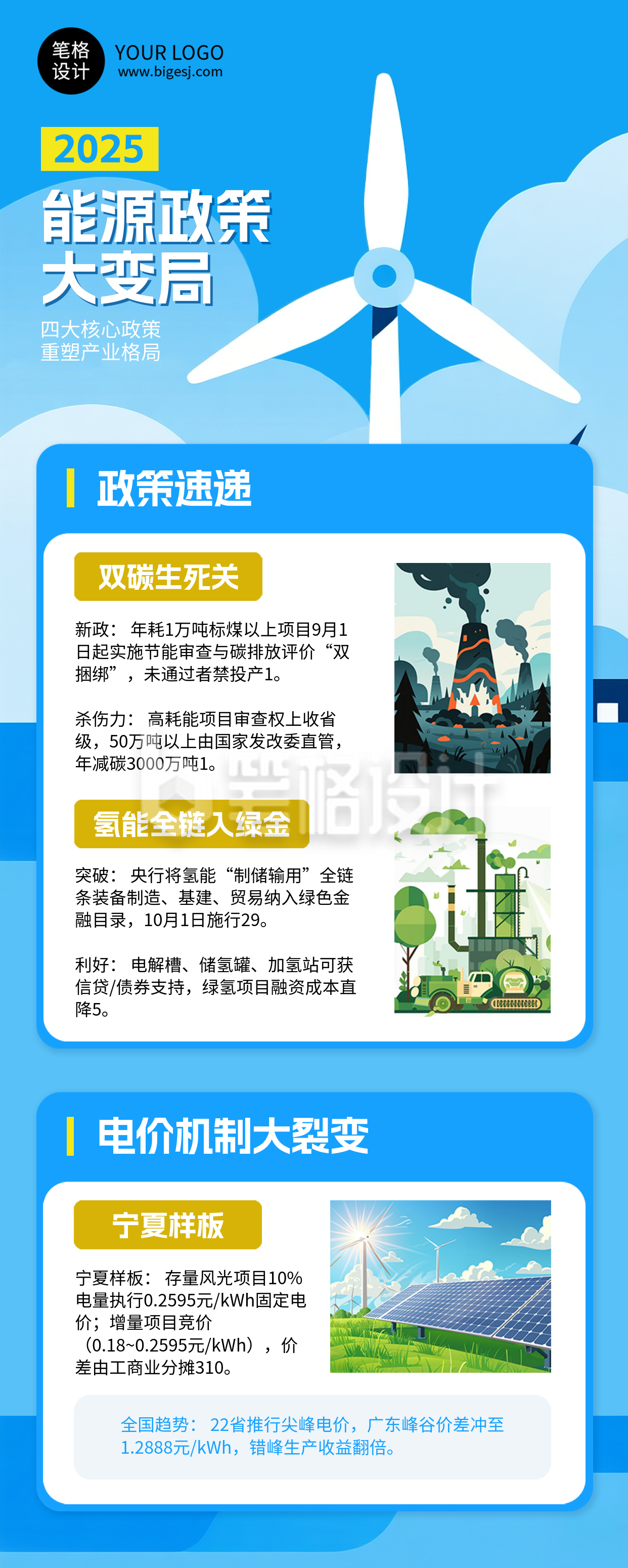 能源政策解读蓝色简约长图海报