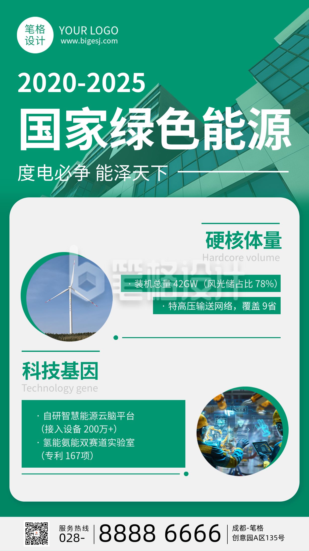 绿色新能源报告简约宣传海报