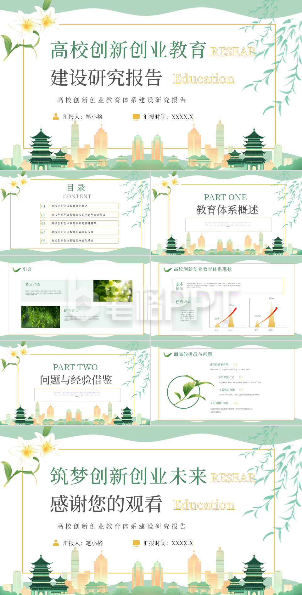 绿色清新简约风企业职场研究报告高校创新创业教育体系建设研究报告ppt 绿色清新简约风企业职场研究报告高校创新创业教育体系建设研究报告ppt