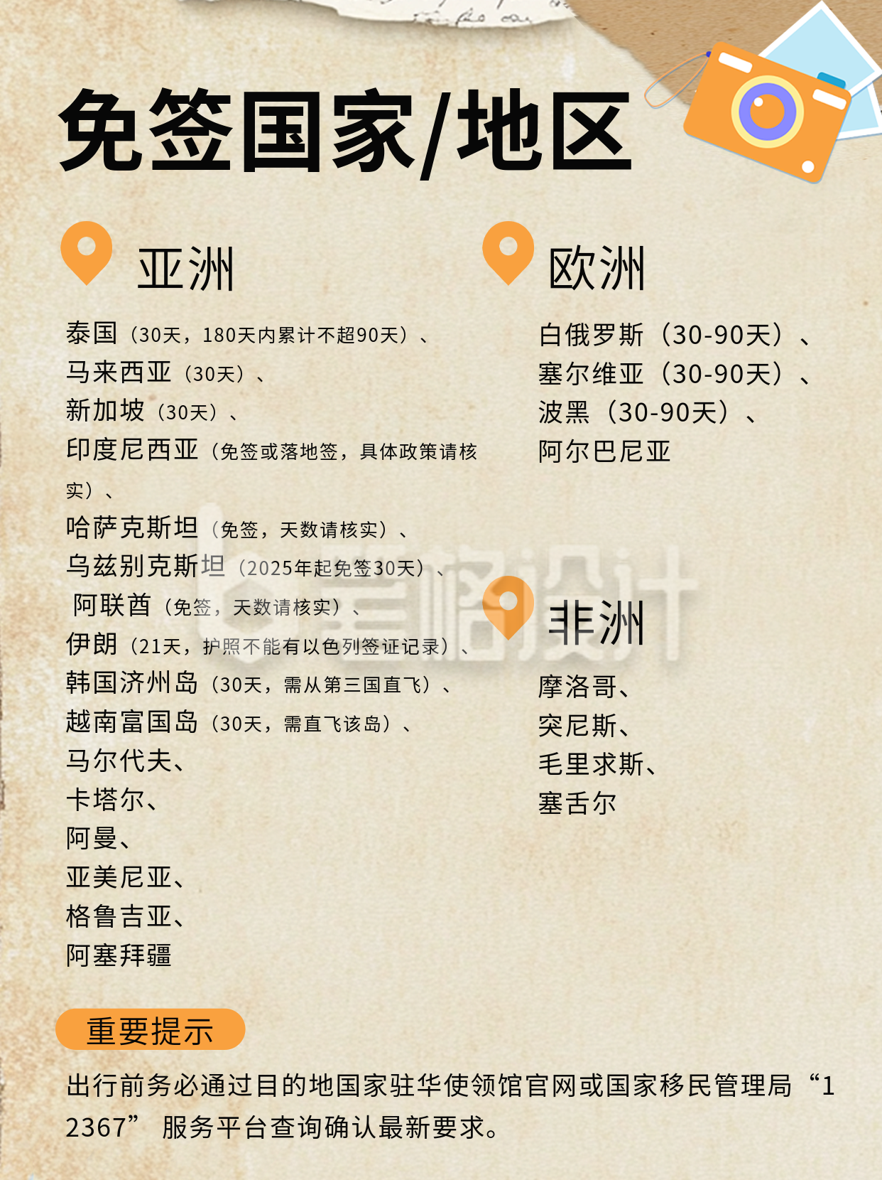 免签国家地区汇总小红书封面