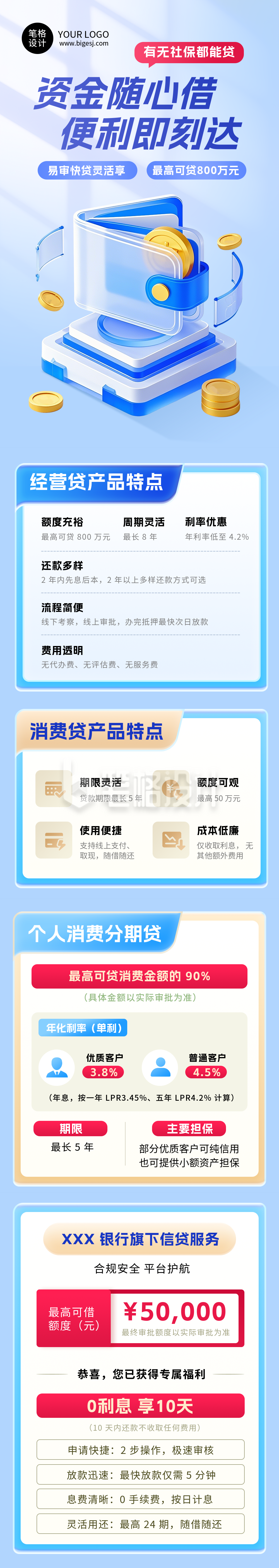 银行贷款产品介绍蓝色简约公众号长图