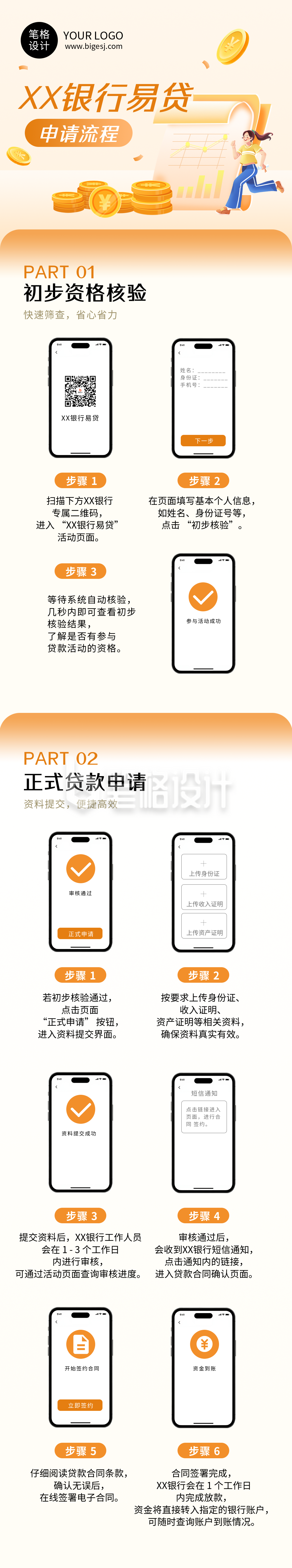 银行贷款活动流程简约公众号长图