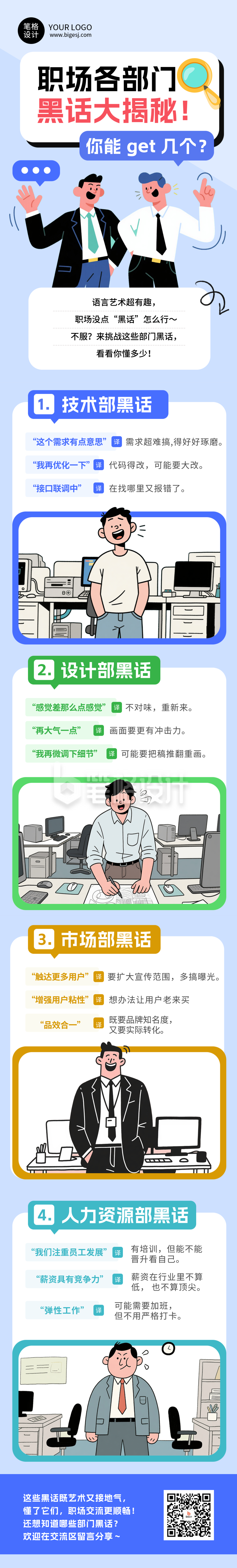 职场不同部门趣味黑话蓝色简约公众号长图