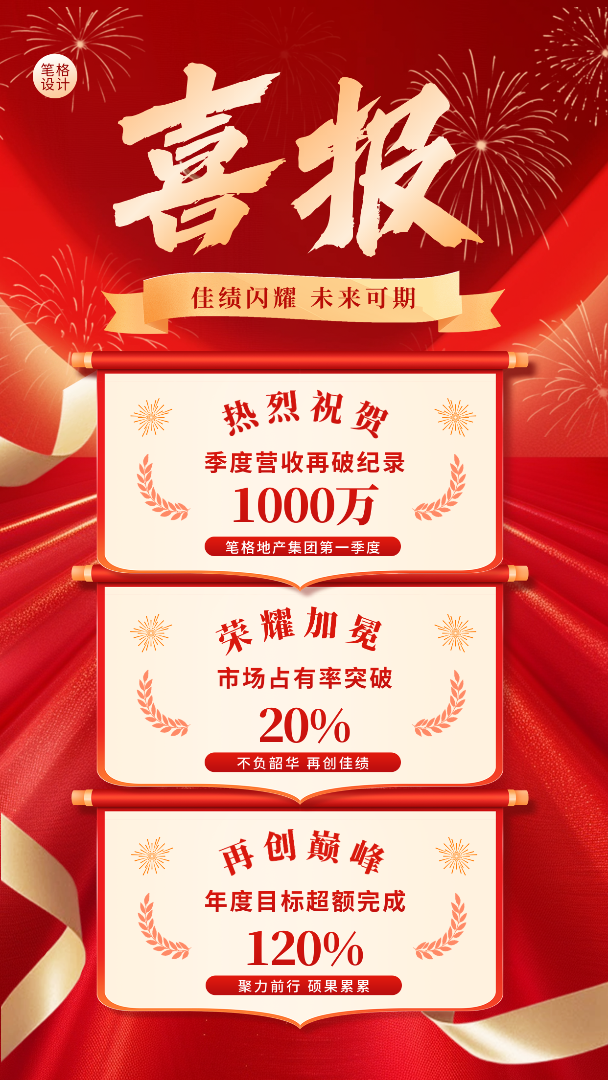 业绩表彰喜报手机宣传海报