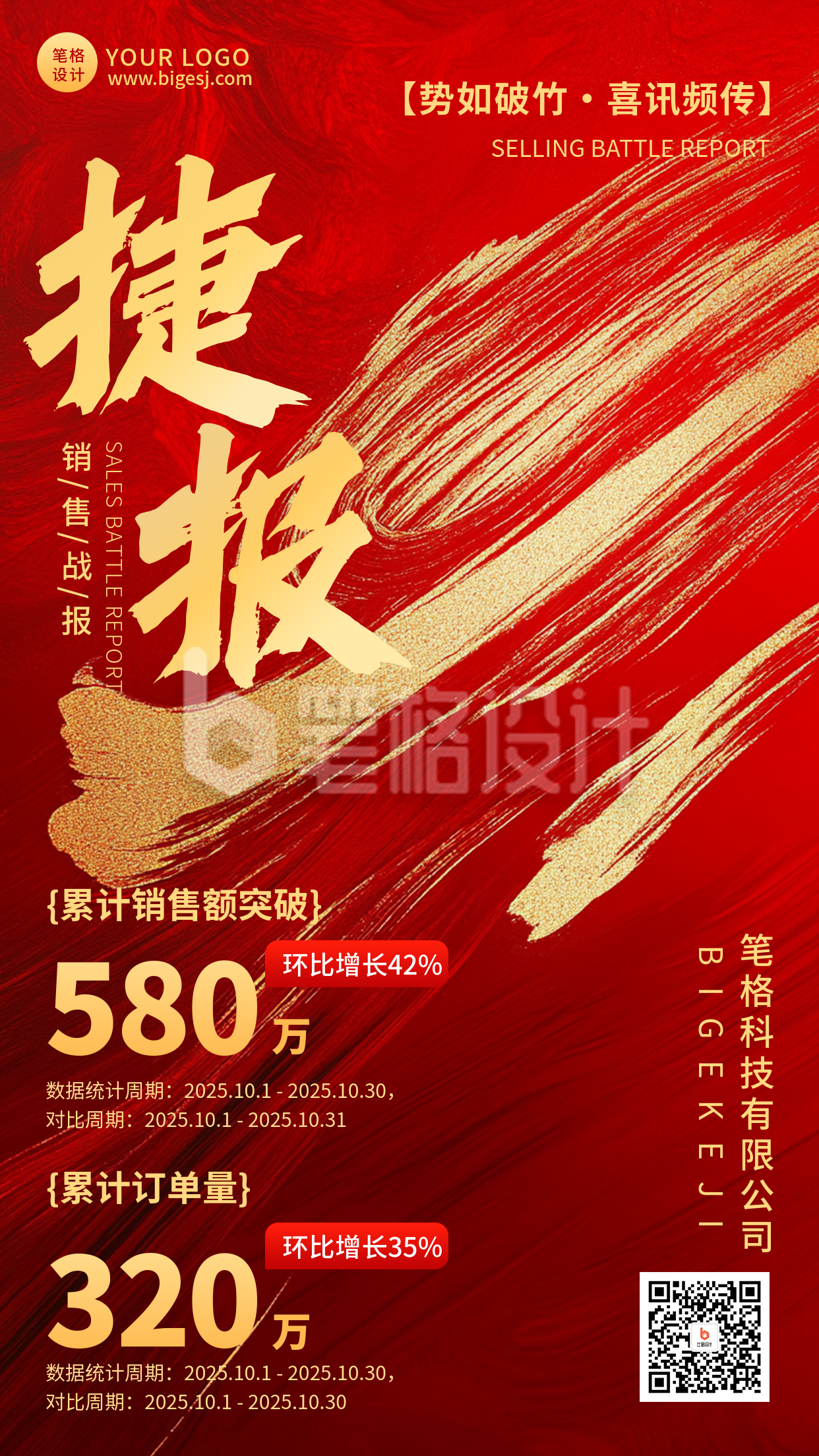 销售喜报手机宣传海报