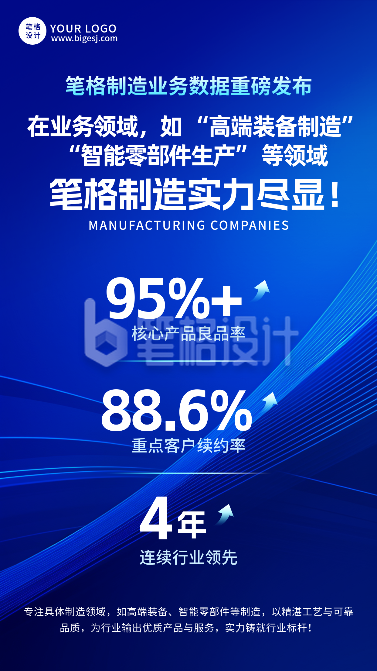 制造企业数据报告手机宣传海报