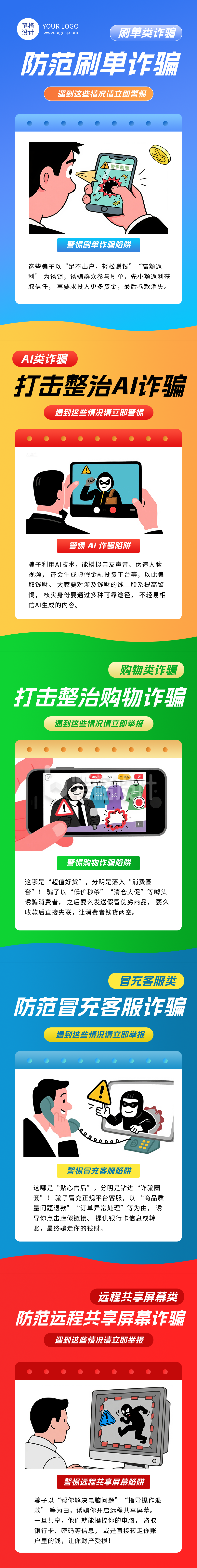 防诈骗知识科普宣传系列简约公众号长图