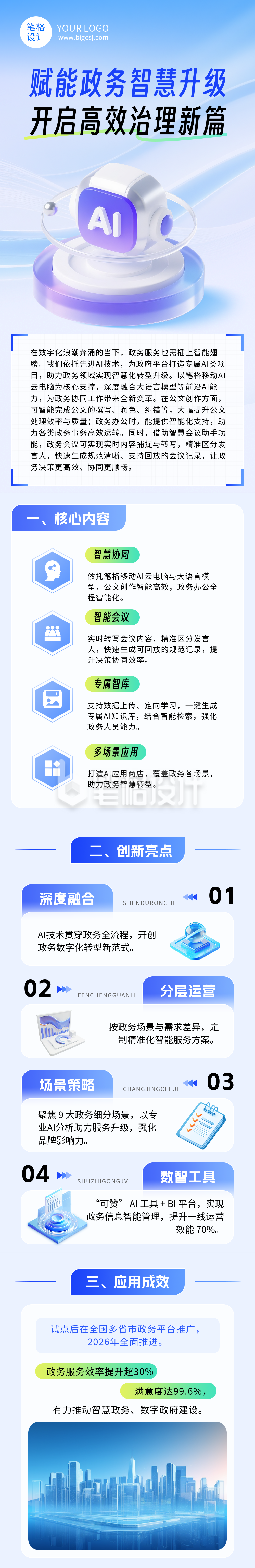 政务服务AI项目介绍蓝色简约公众号长图