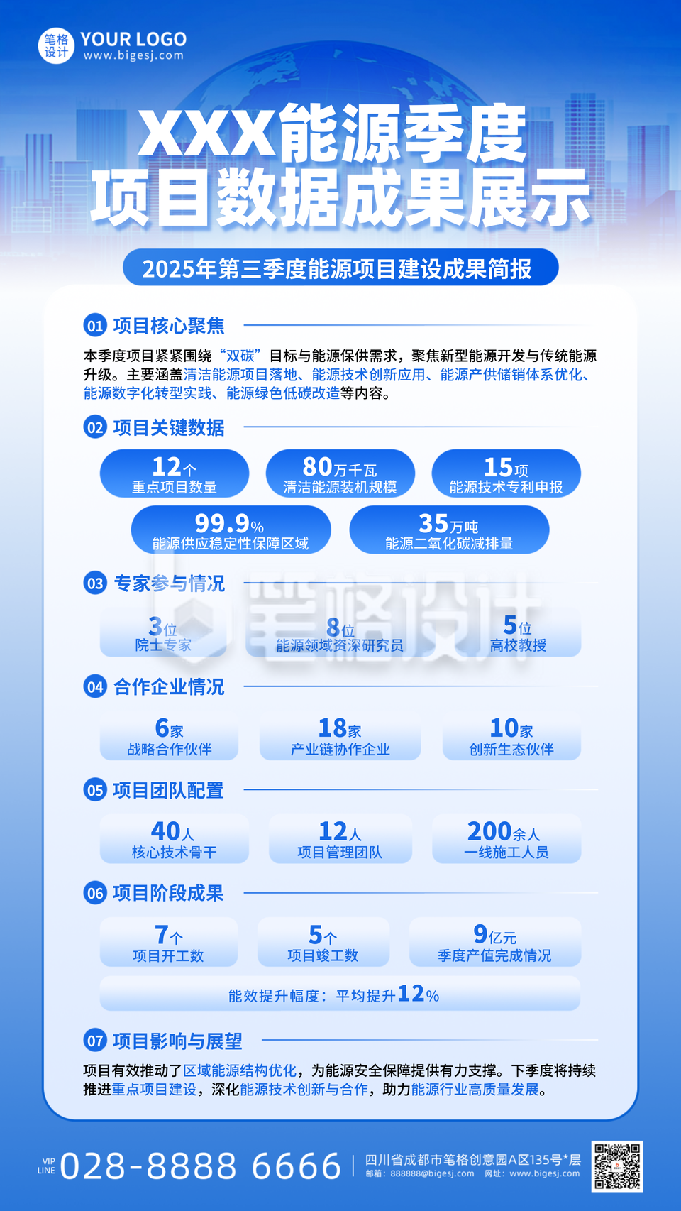 蓝色简约能源项目建设成果展示海报