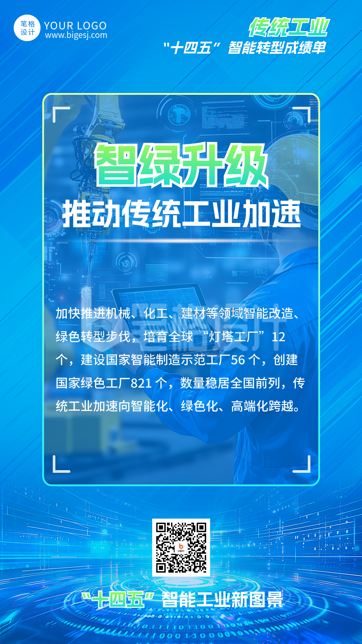 十四五智能工业成绩单手机宣传海报 十四五智能工业成绩单手机宣传海报