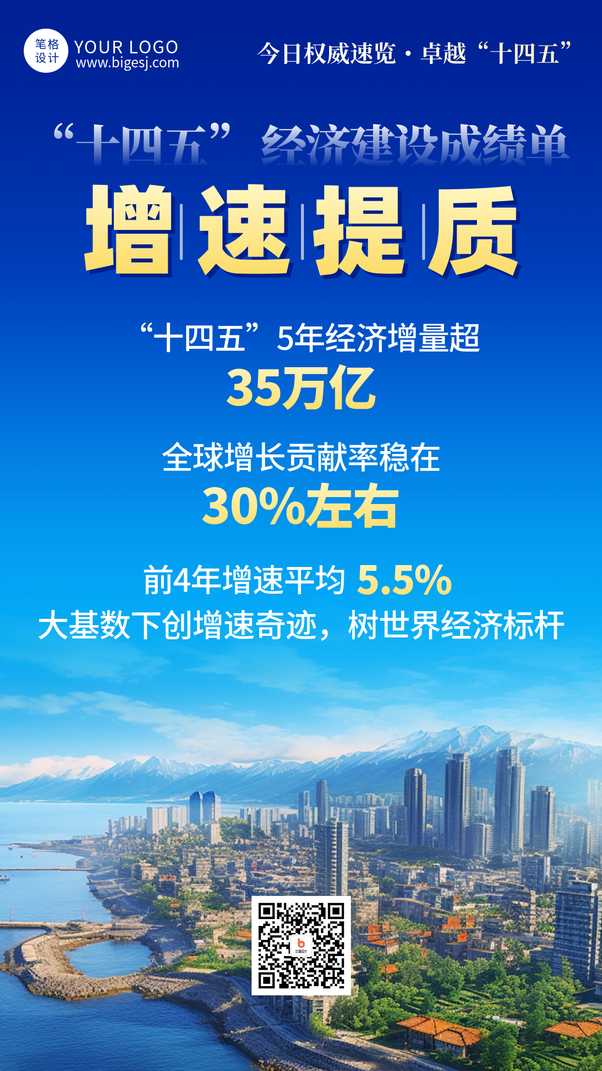 十四五经济成绩单手机宣传海报