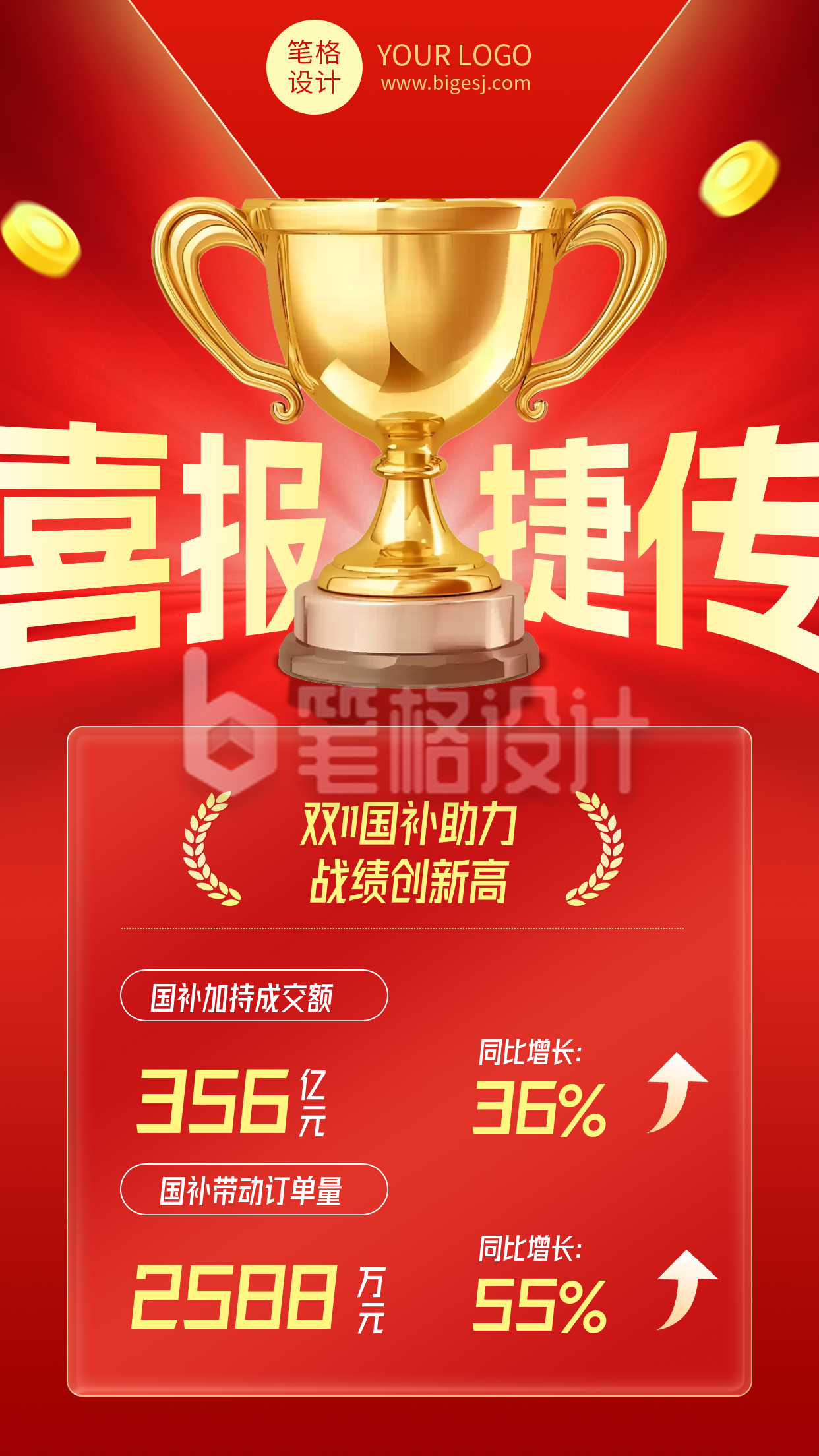 双十一战绩红色简约海报