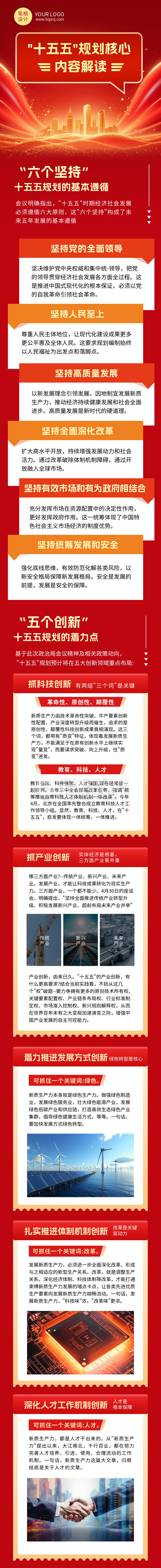 十五五政策解读红色大气公众号长图 十五五政策解读红色大气公众号长图