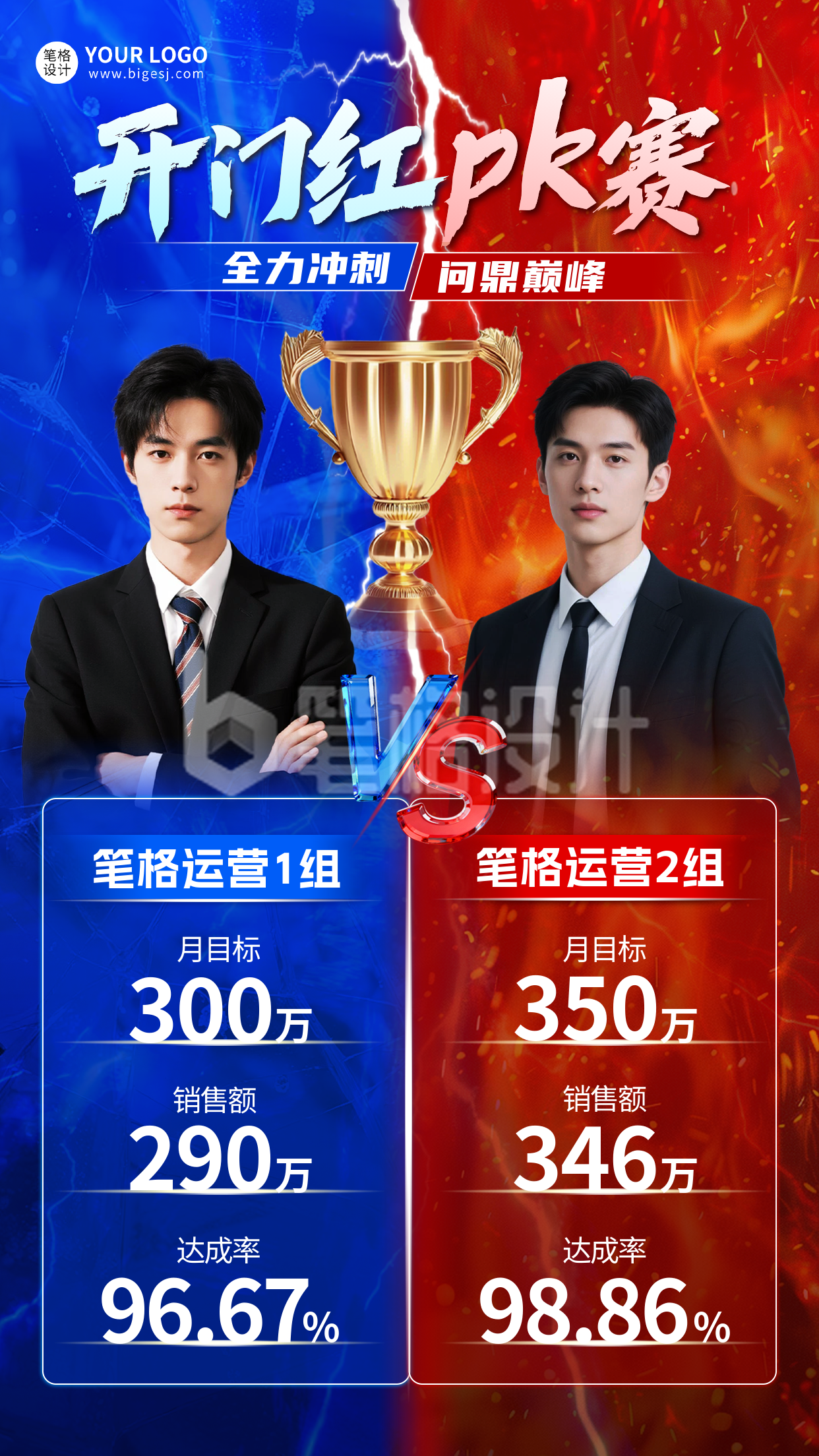 开门红业绩PK团队竞赛海报