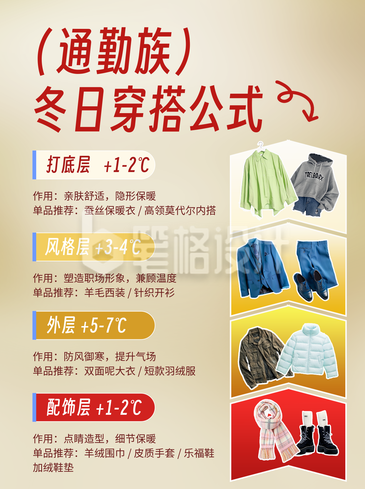 冬季穿搭简约小红书封面