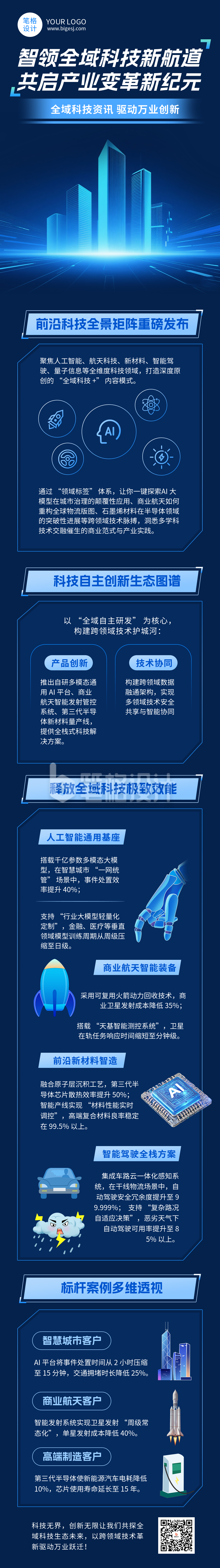 蓝色简约科技新闻资讯公众号长图