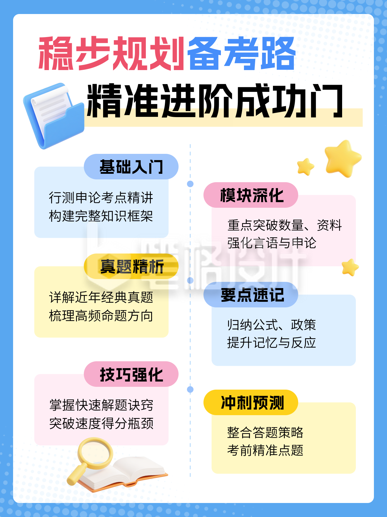 教育培训学习考试攻略3D小红书封面