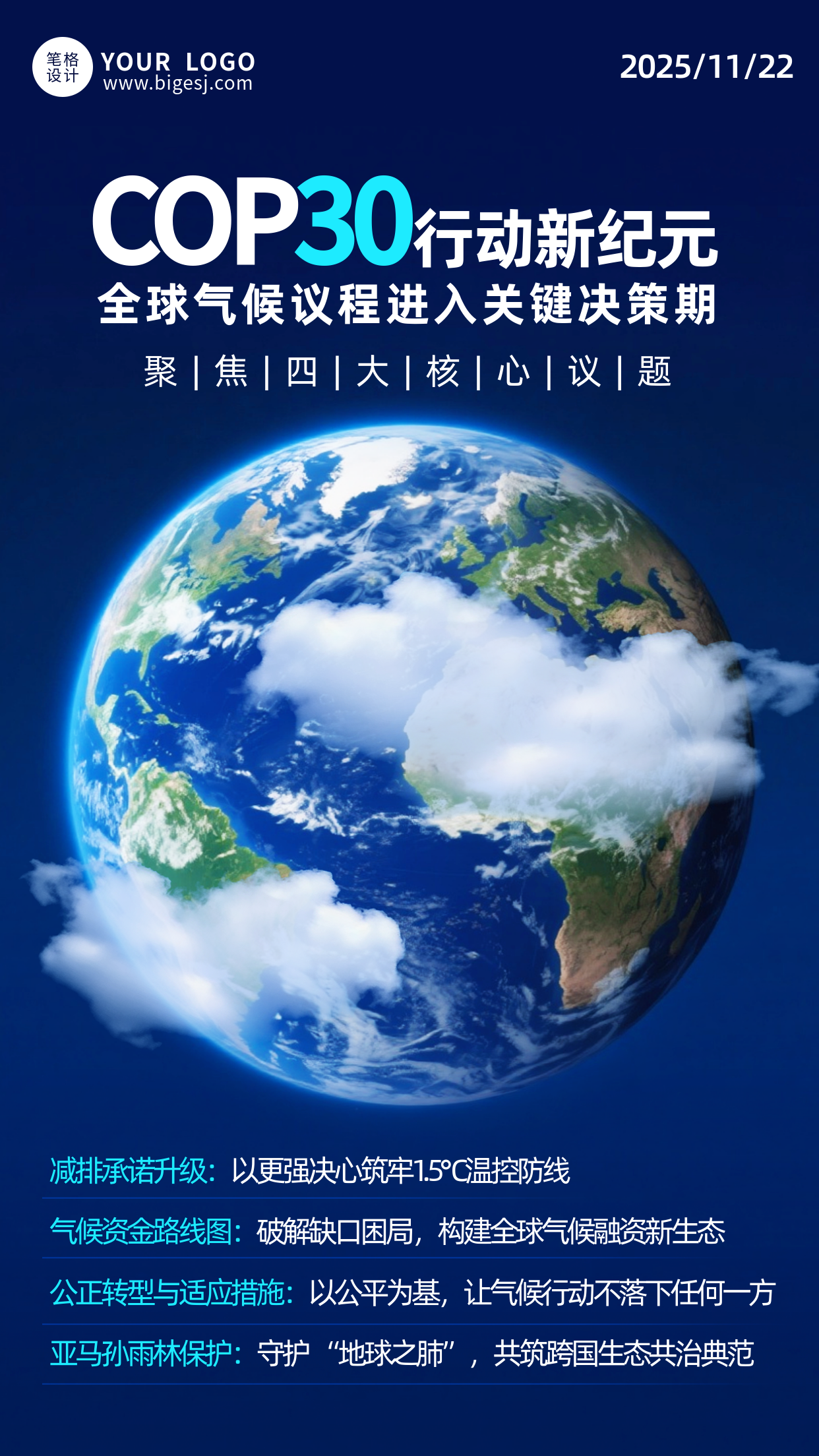 全球气候会议议题科普海报