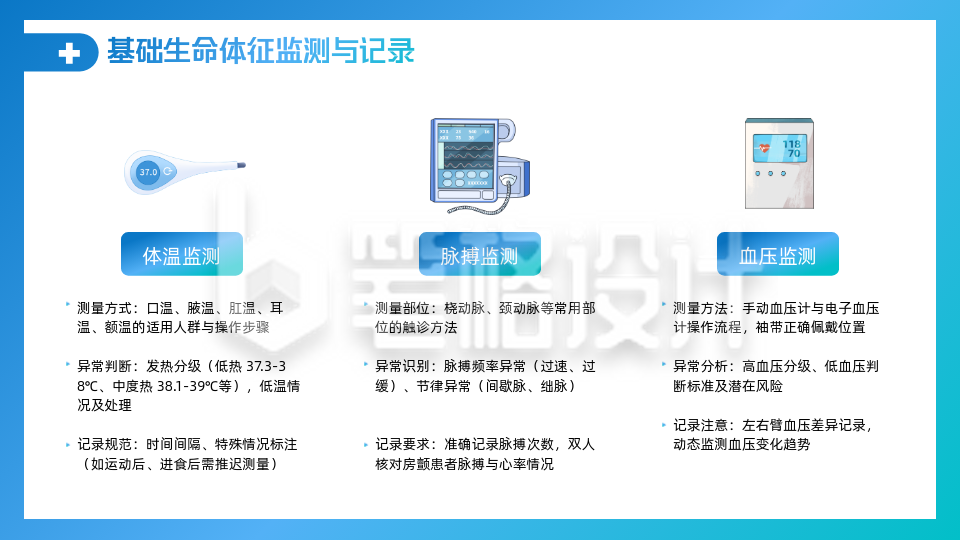 蓝色医疗培训扁平风三图排版PPT单页