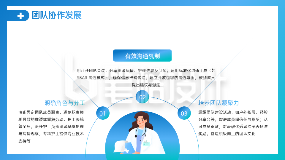 蓝色扁平风医疗培训单图排版PPT单页