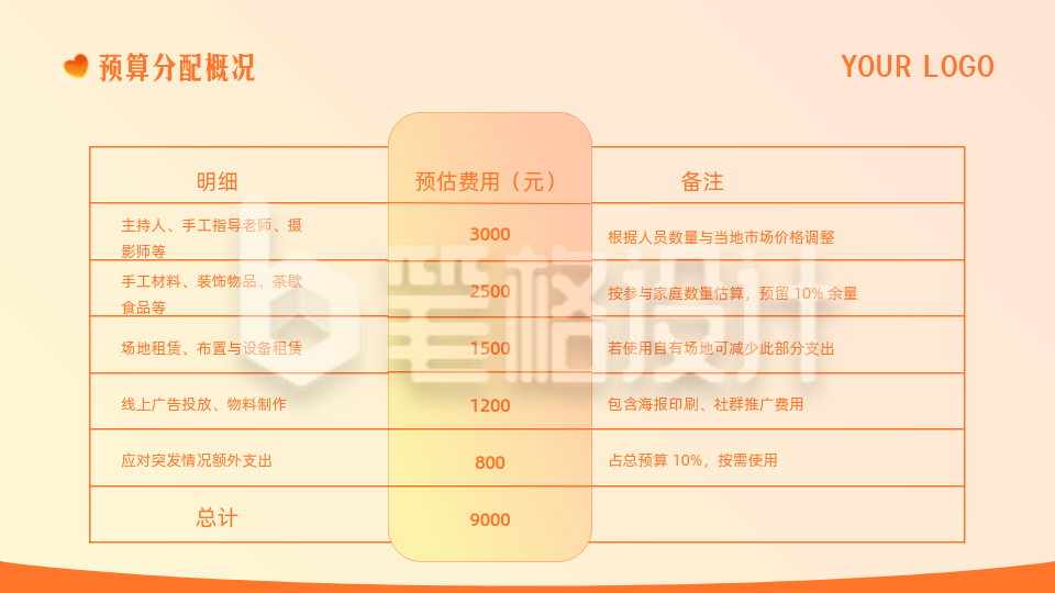 通用财务行政采购表格PPT单页