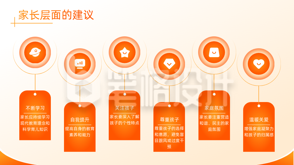 通用橙色简约风内容要点PPT单页