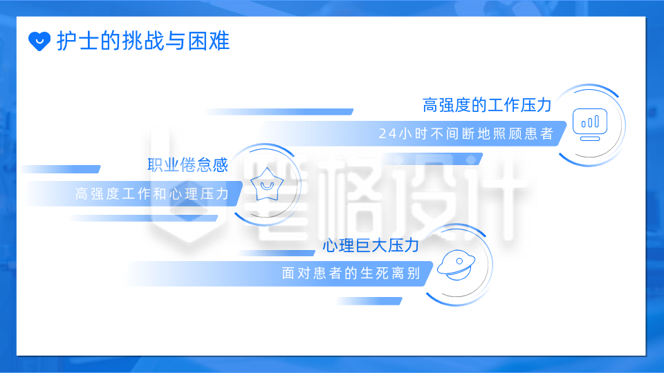 通用蓝色医疗风内容要点PPT单页