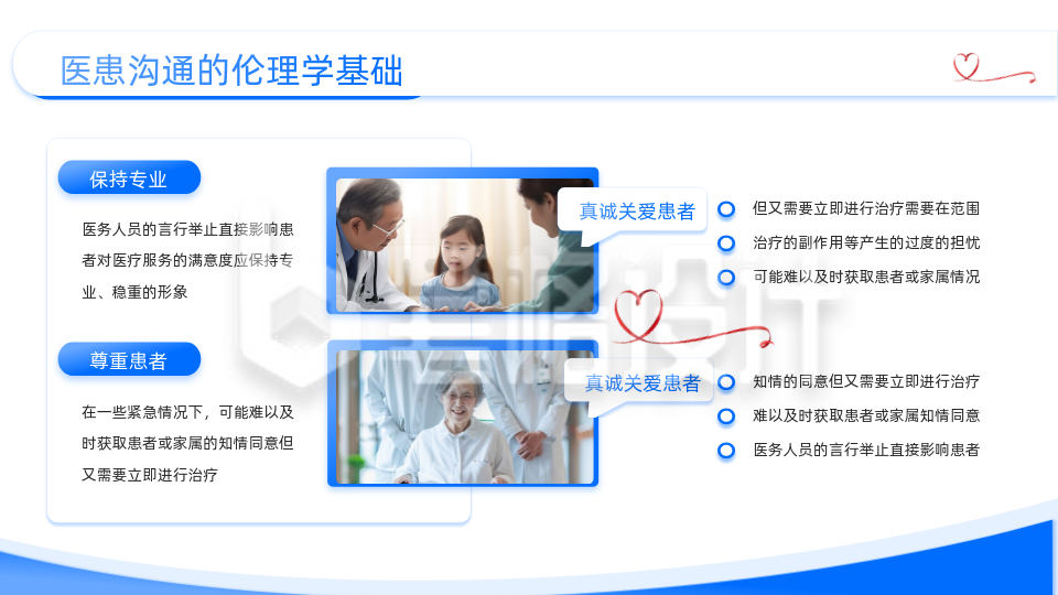 医疗蓝色商务风内容要点PPT单页