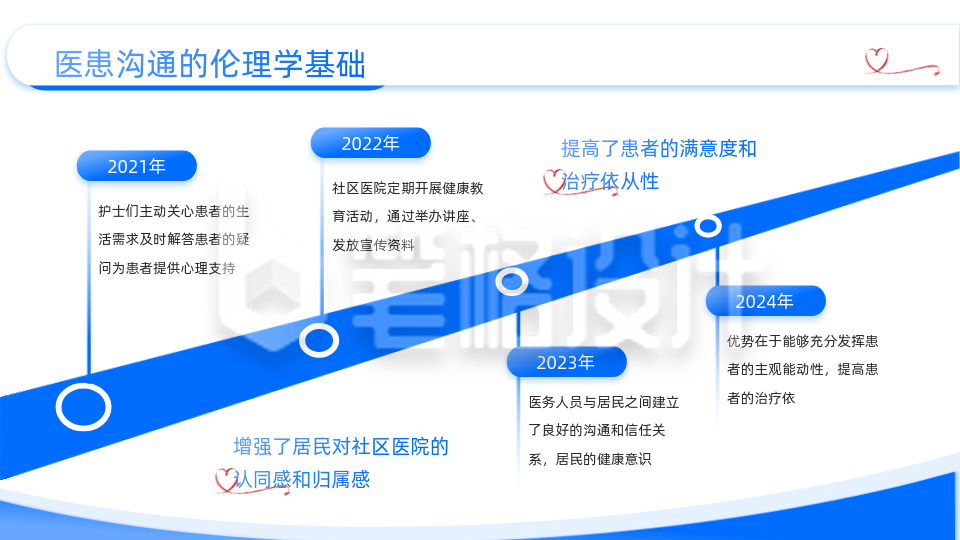 通用蓝色商务风内容要点PPT单页