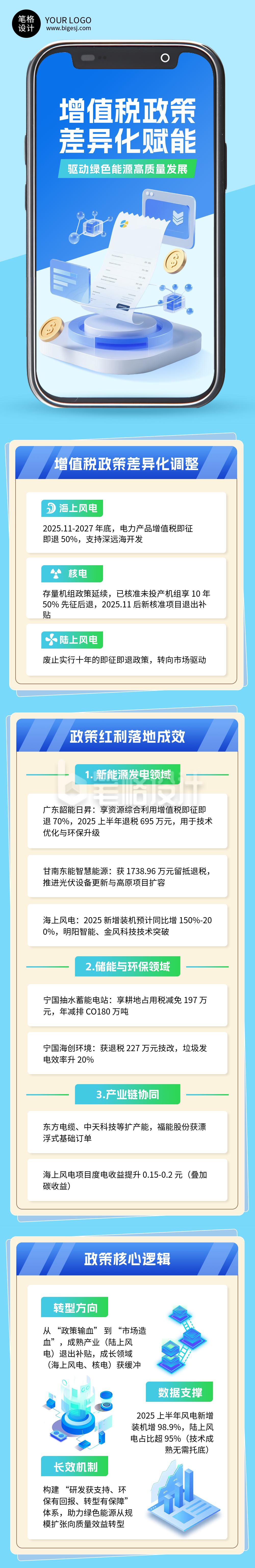 蓝色简约增值税政策解读公众号长图
