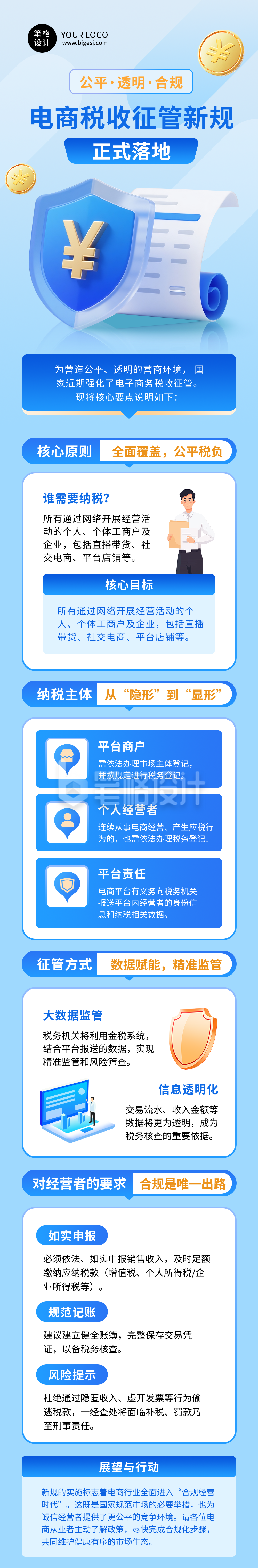 蓝色简约电商税收新规公众号长图