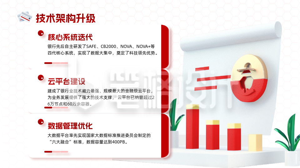 消防安全红色商务风单图排版PPT单页