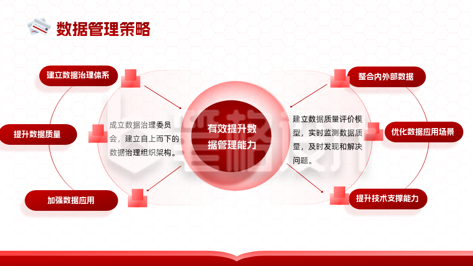 工作总结红色商务风内容要点PPT单页