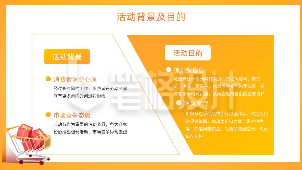 电商橙色3D风内容要点PPT单页