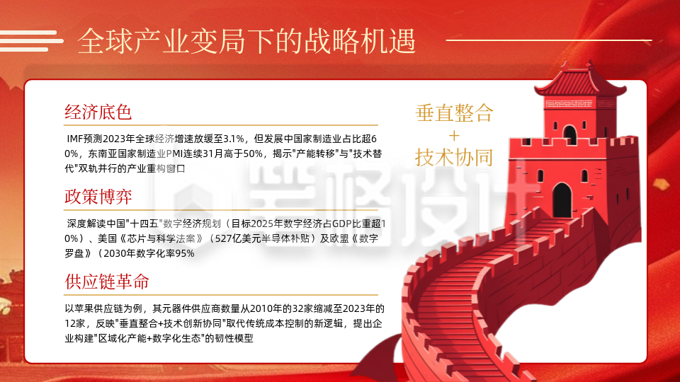 政策红色党政风图片排版PPT单页