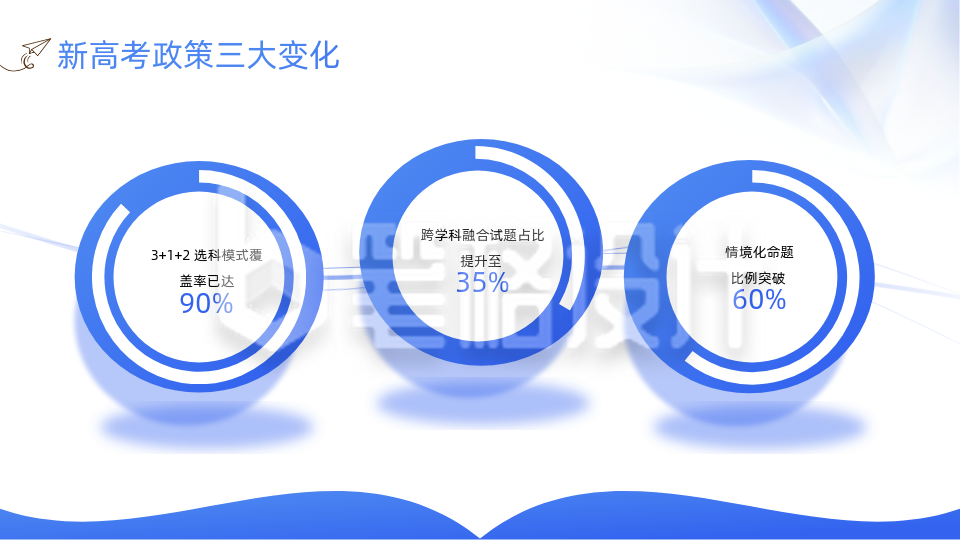 工作总结蓝色扁平风关系图PPT单页