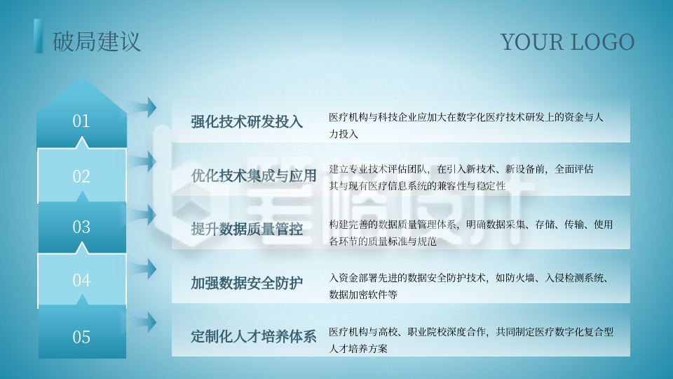 教育工作蓝色简约风内容要点PPT单页