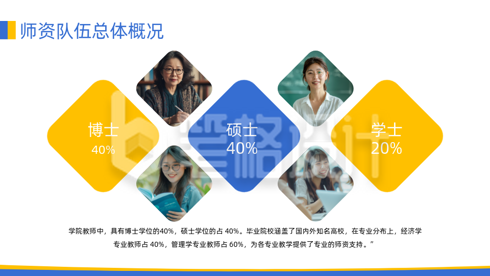 工作总结蓝色简约风图文排版PPT单页