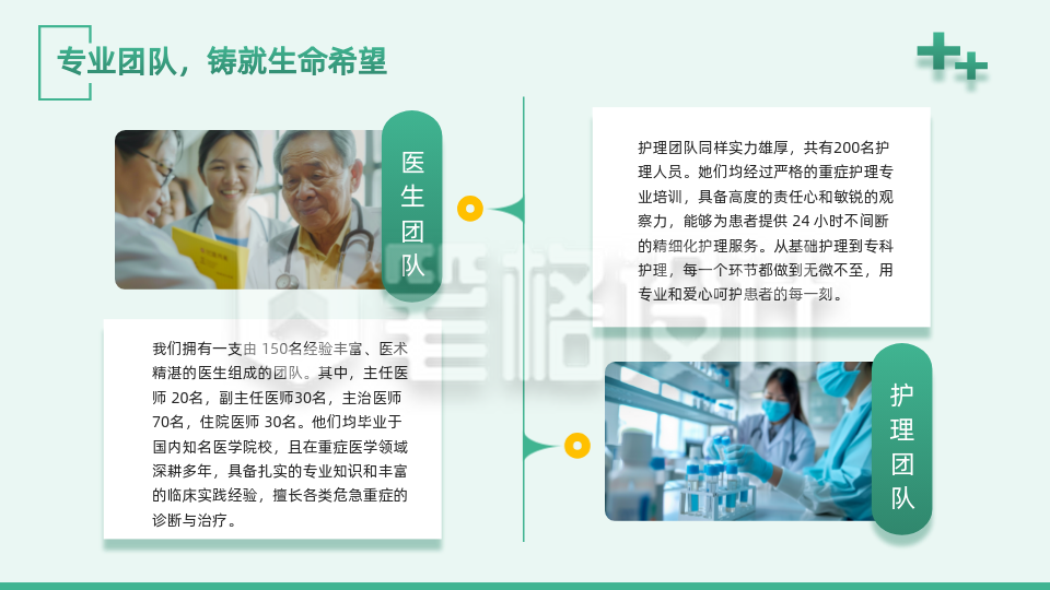 医疗健康绿色简约风图文排版PPT单页