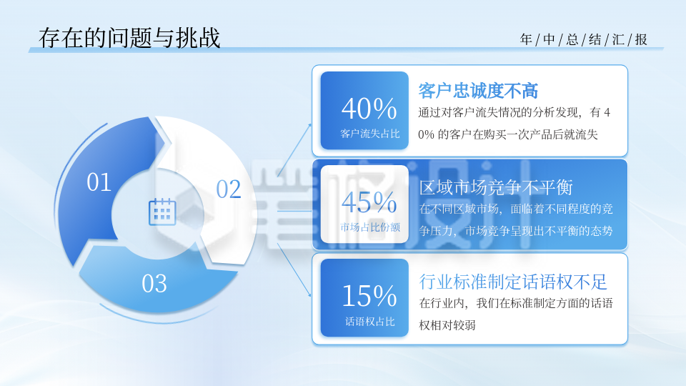 通用蓝色商务风内容要点PPT单页