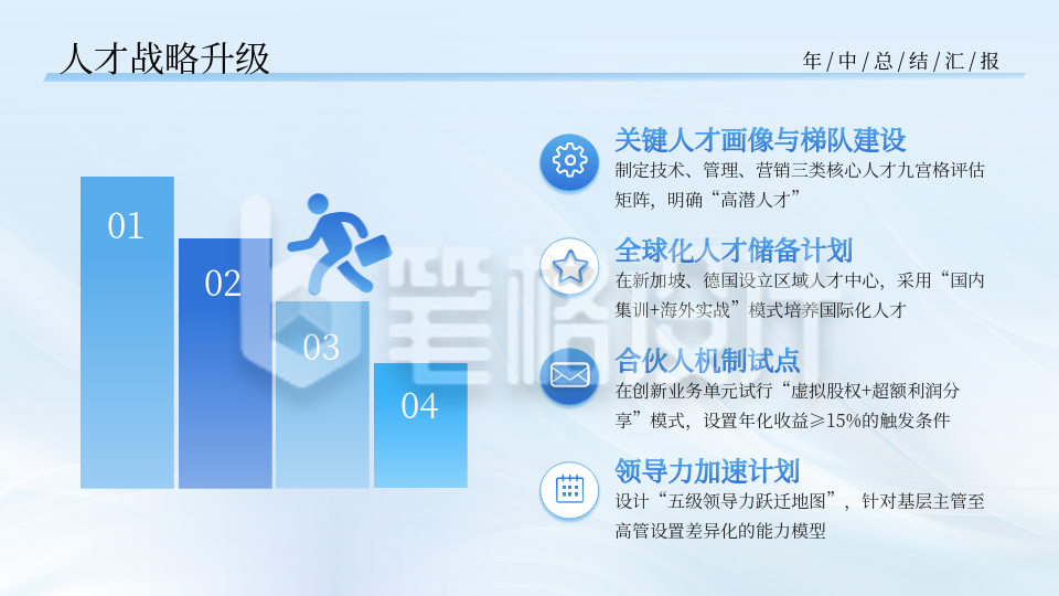 工作总结蓝色商务风关系图PPT单页