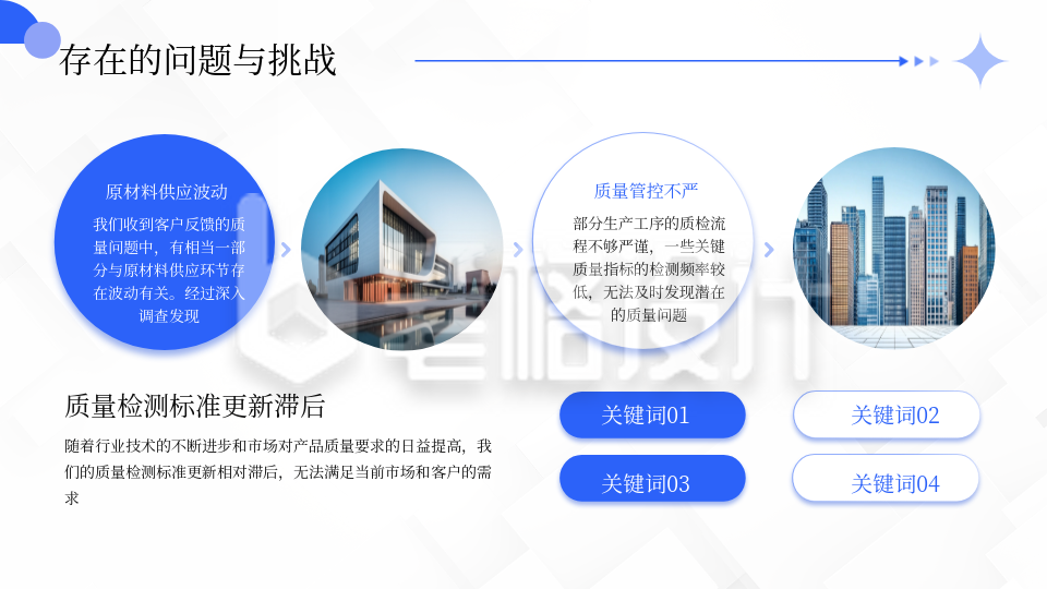 工作总结汇报蓝色商务风图文排版PPT单页