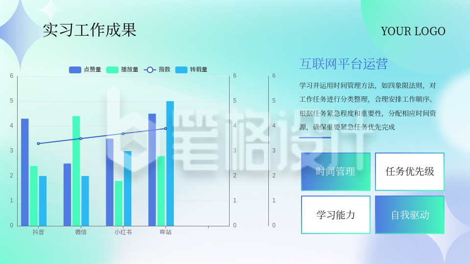 工作成果总结蓝绿色弥散风内容要点PPT单页
