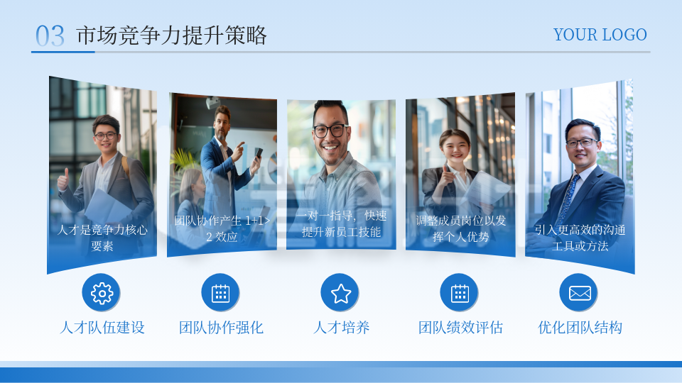 工作汇报蓝色商务风图文排版PPT单页