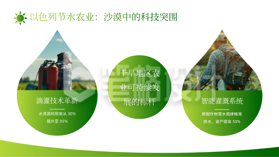 农业科技绿色实景风图文排版PPT单页