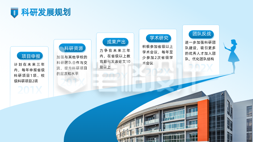 教育培训蓝色商务风关系图PPT单页